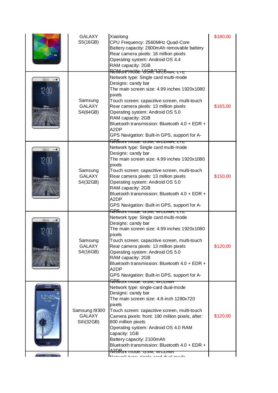 Vista previa del archivo PDF moviles-todas-las-marcas-nomasdolar-com-samsung.pdf