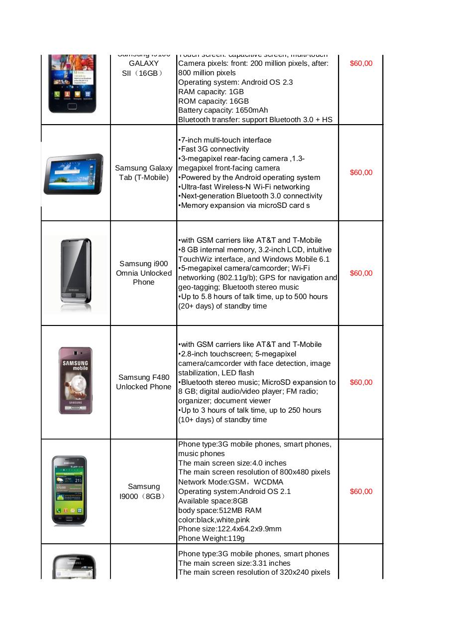 Vista previa del archivo PDF moviles-todas-las-marcas-nomasdolar-com-samsung.pdf