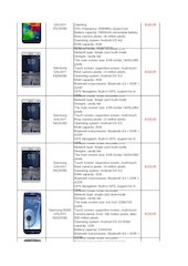 moviles todas las marcas nomasdolar.com Samsung.pdf - página 2/10
