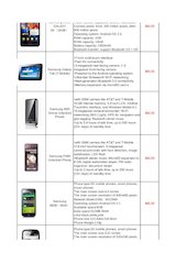 moviles todas las marcas nomasdolar.com Samsung.pdf - página 4/10