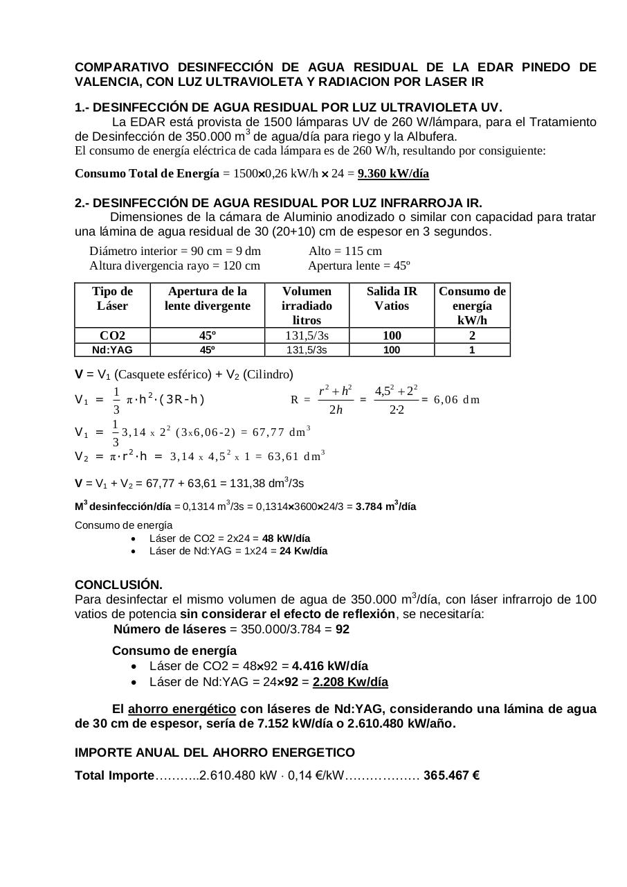 Vista previa del archivo PDF desinfeccion-por-radiacion-laser.pdf