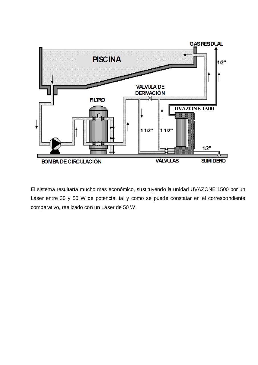 Vista previa del archivo PDF desinfeccion-por-radiacion-laser.pdf