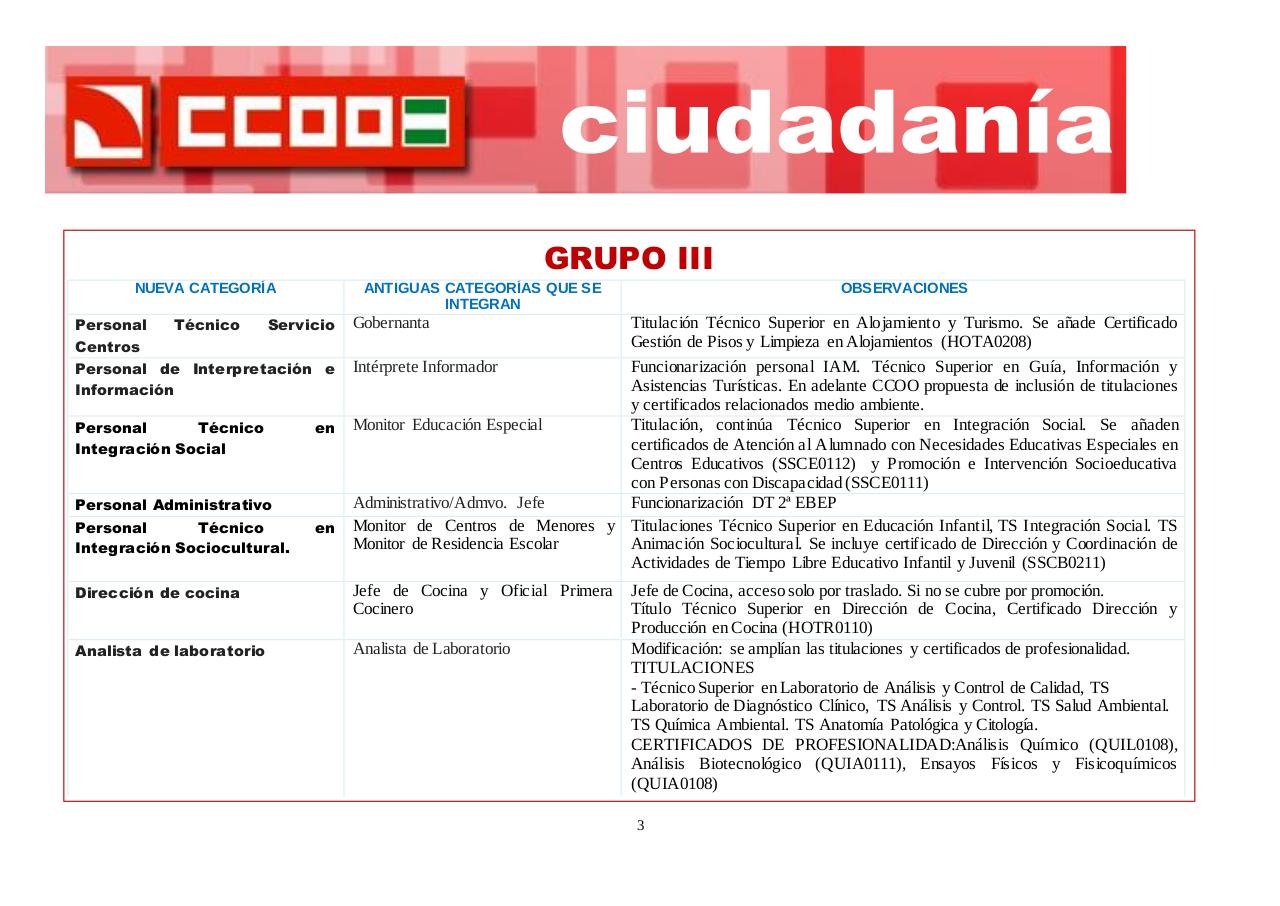 Vista previa del archivo PDF resumen-acuerdo-clasific-prof.pdf