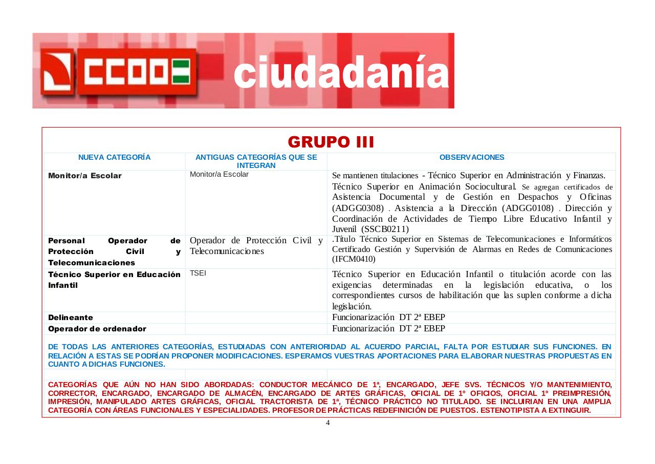 Vista previa del archivo PDF resumen-acuerdo-clasific-prof.pdf