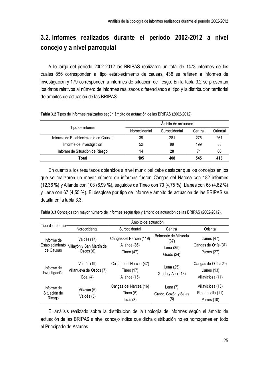 Vista previa del archivo PDF la-investigaci-n-de-causas-de-incendios-forestales-en-el-principado-de-asturias-en-el-per-odo-2002-2012.pdf