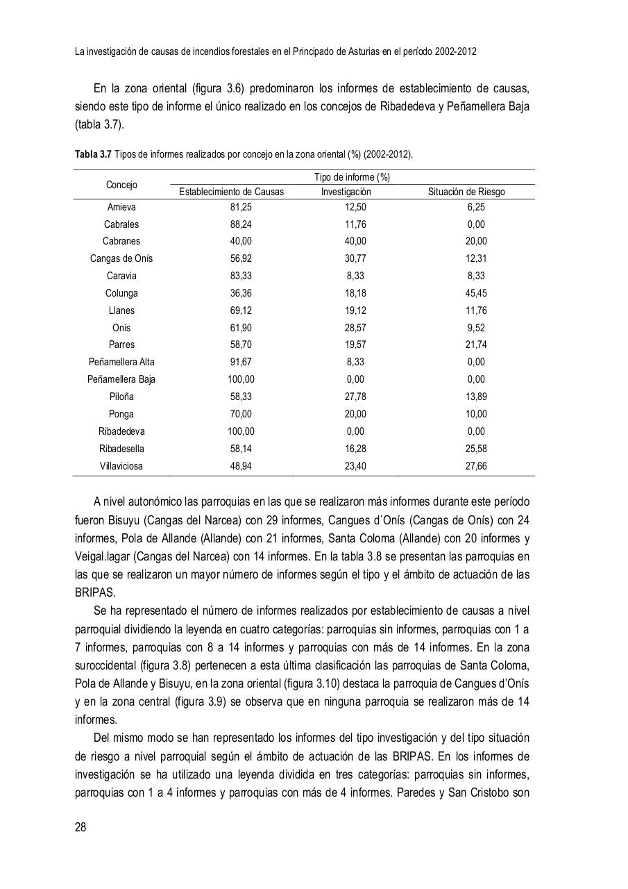 Vista previa del archivo PDF la-investigaci-n-de-causas-de-incendios-forestales-en-el-principado-de-asturias-en-el-per-odo-2002-2012.pdf