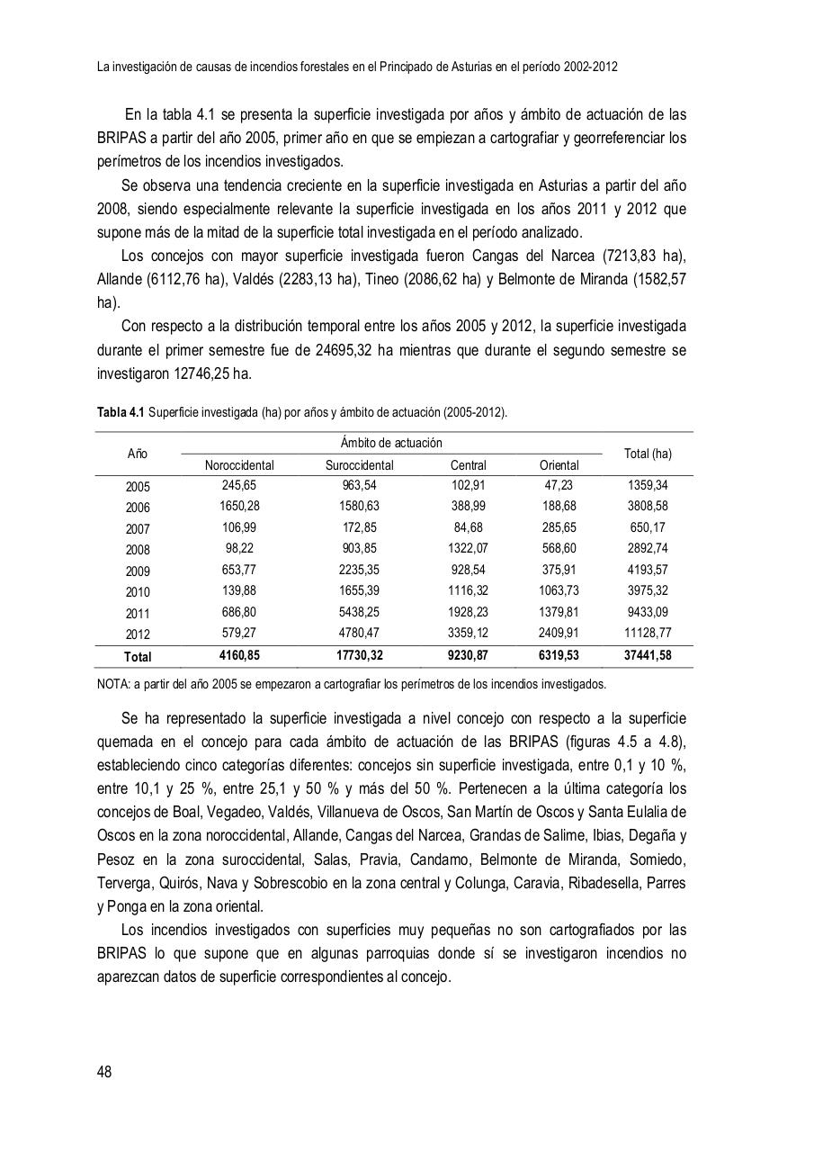 Vista previa del archivo PDF la-investigaci-n-de-causas-de-incendios-forestales-en-el-principado-de-asturias-en-el-per-odo-2002-2012.pdf