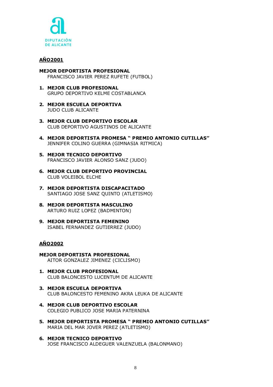 Vista previa del archivo PDF premios-deportivos-provinciales.pdf