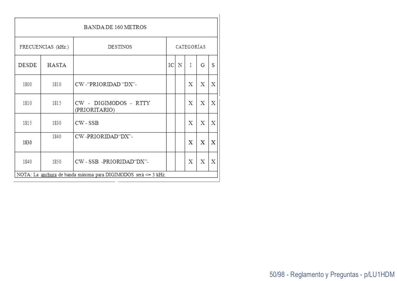 Vista previa del archivo PDF reg-resv01-10-12-14.pdf