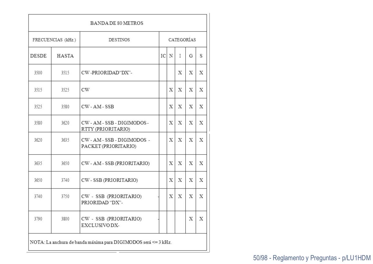 Vista previa del archivo PDF reg-resv01-10-12-14.pdf