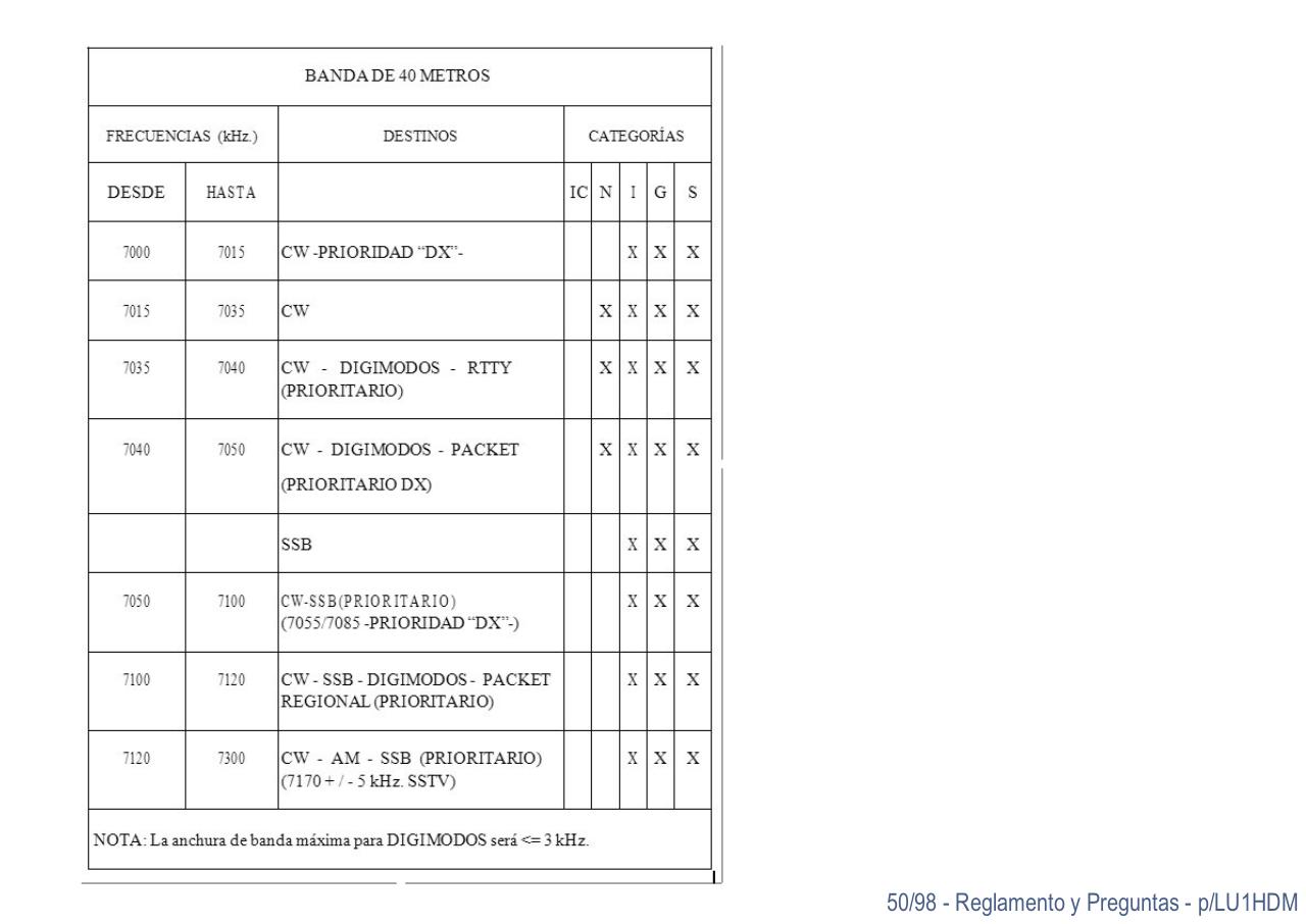 Vista previa del archivo PDF reg-resv01-10-12-14.pdf