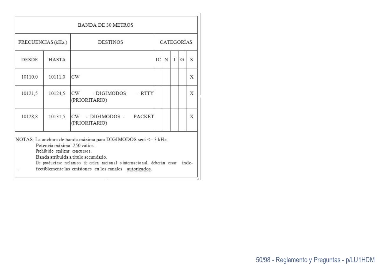 Vista previa del archivo PDF reg-resv01-10-12-14.pdf