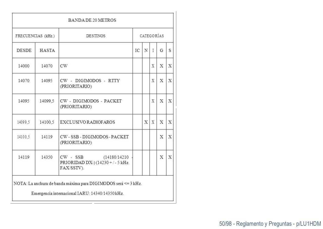 Vista previa del archivo PDF reg-resv01-10-12-14.pdf