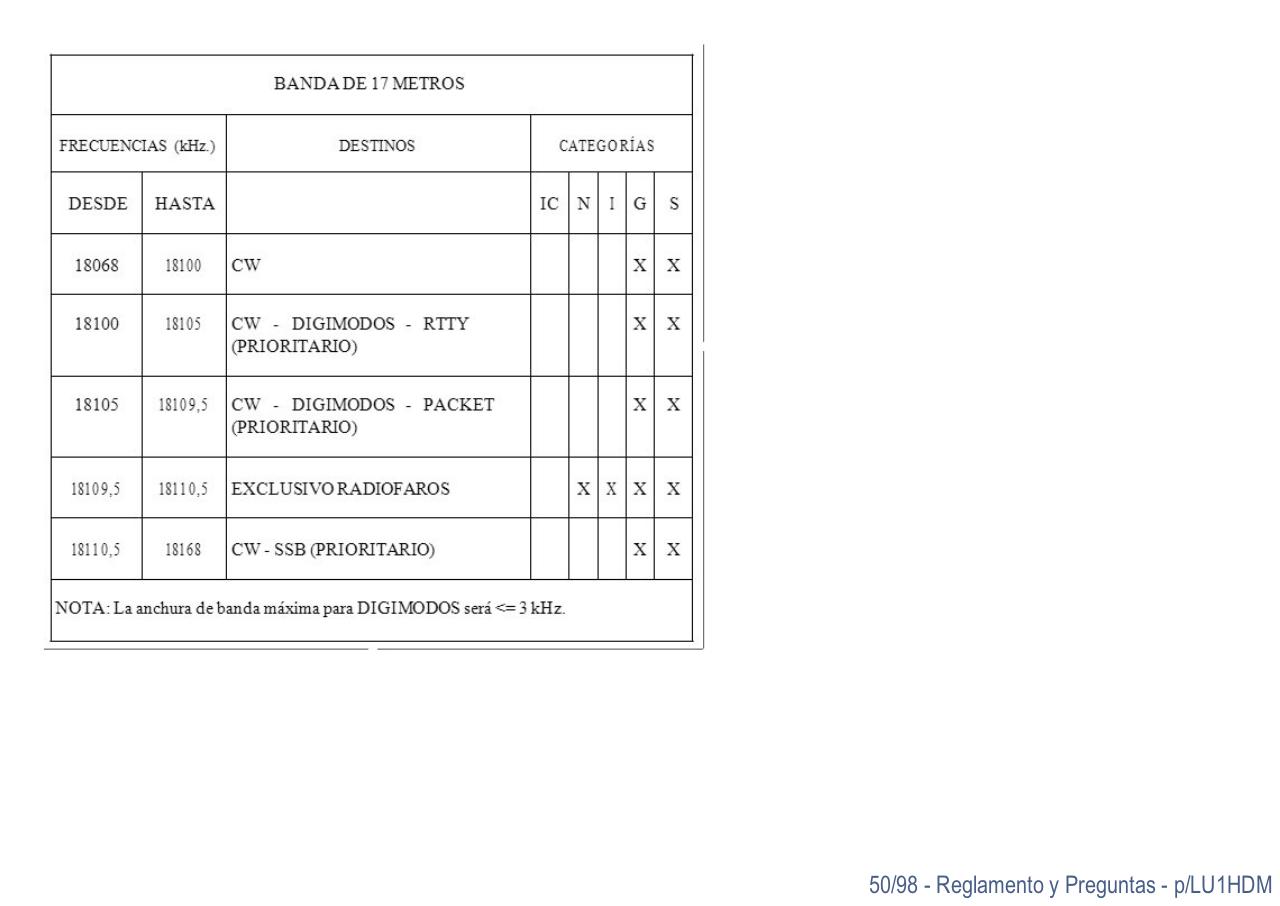 Vista previa del archivo PDF reg-resv01-10-12-14.pdf