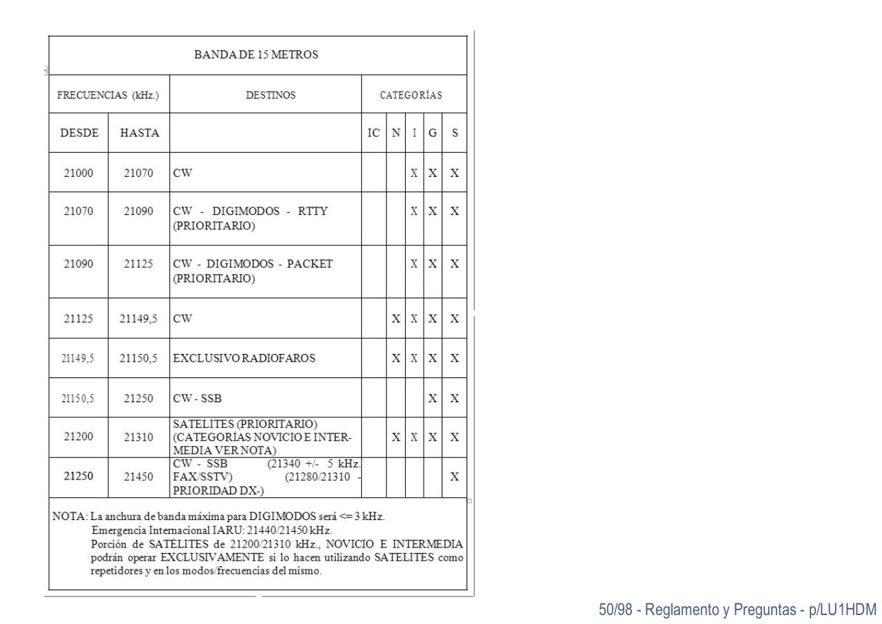 Vista previa del archivo PDF reg-resv01-10-12-14.pdf