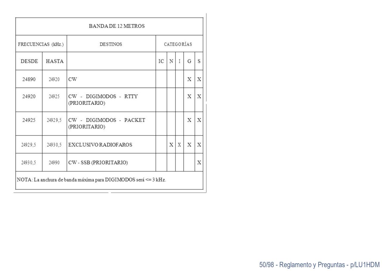 Vista previa del archivo PDF reg-resv01-10-12-14.pdf