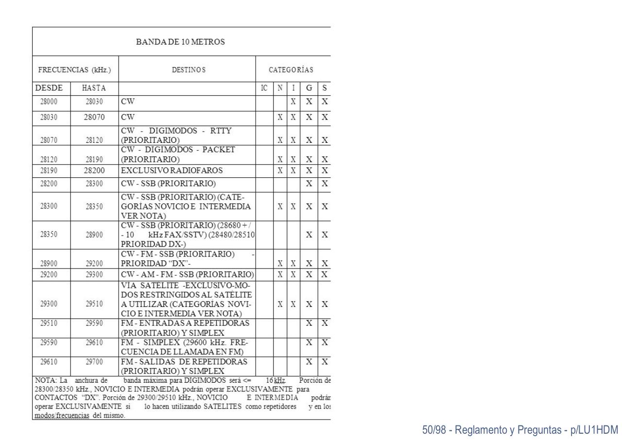 Vista previa del archivo PDF reg-resv01-10-12-14.pdf