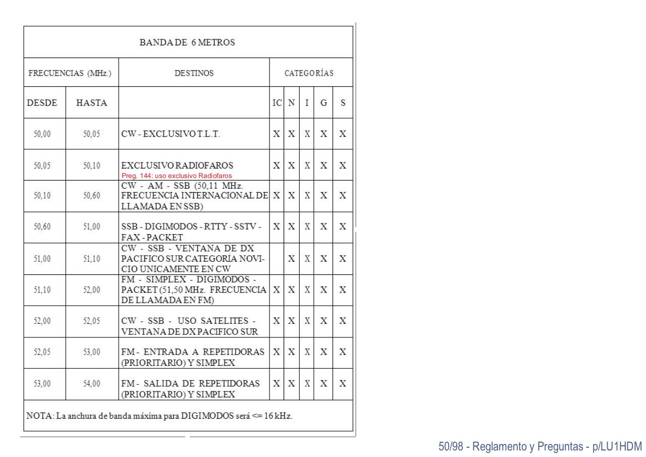 Vista previa del archivo PDF reg-resv01-10-12-14.pdf
