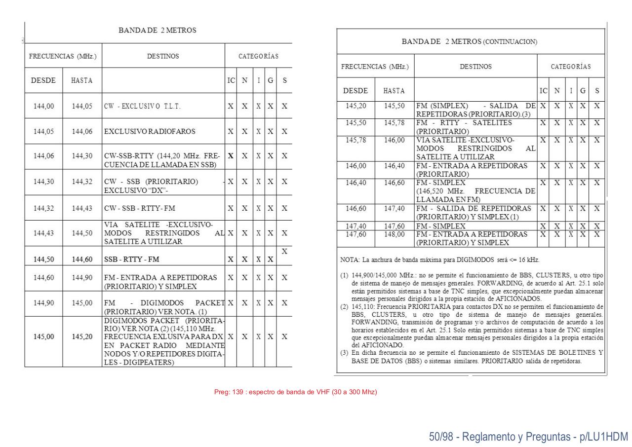 Vista previa del archivo PDF reg-resv01-10-12-14.pdf