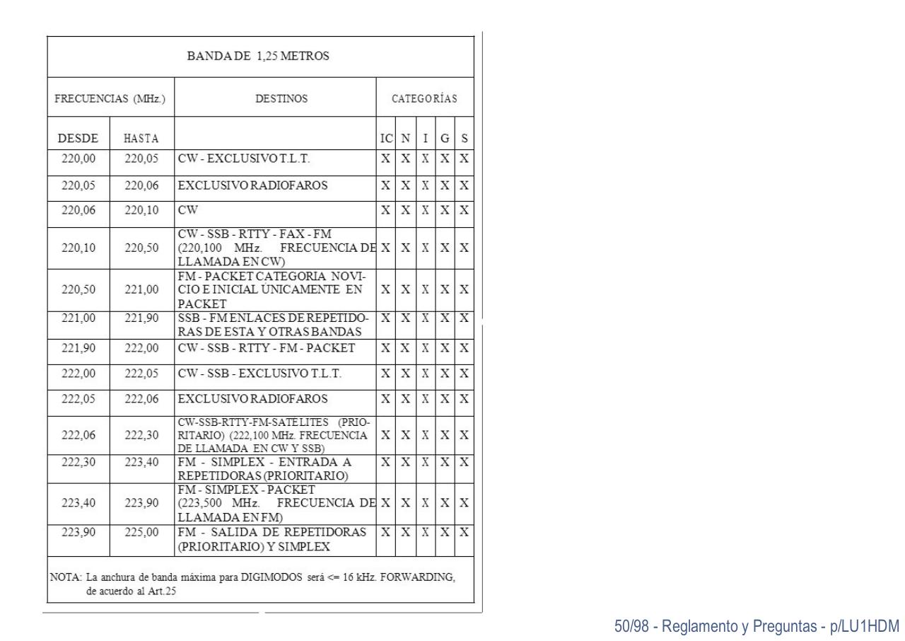Vista previa del archivo PDF reg-resv01-10-12-14.pdf