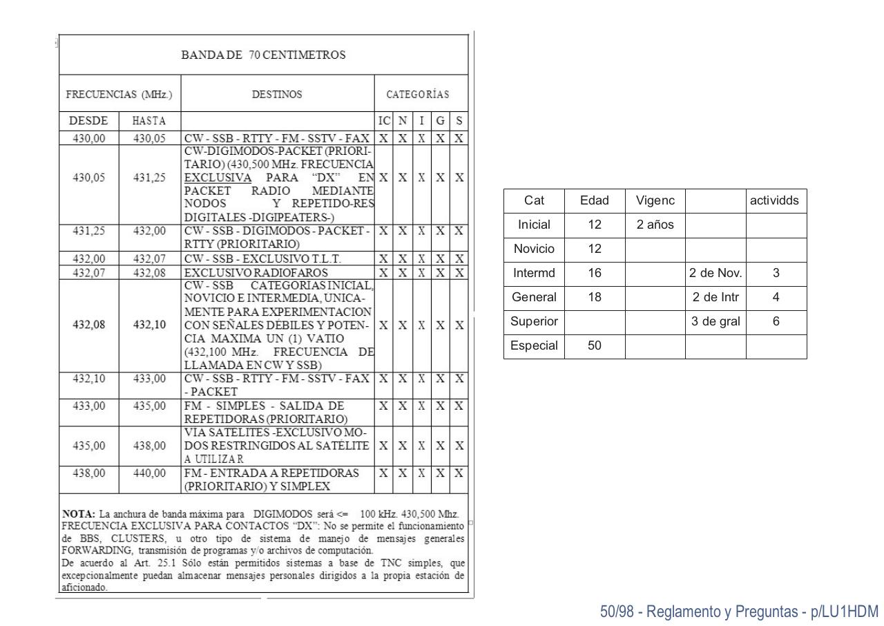 Vista previa del archivo PDF reg-resv01-10-12-14.pdf