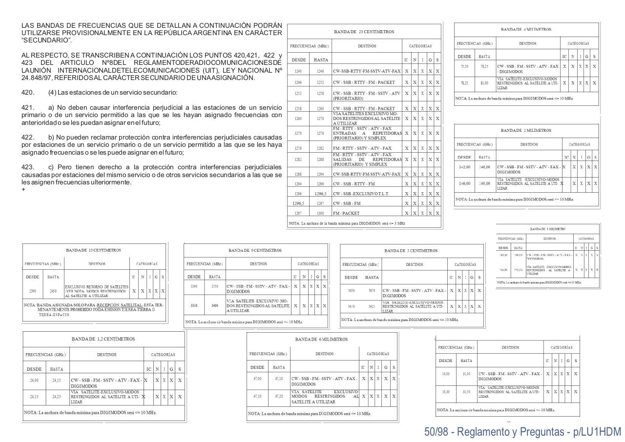 Vista previa del archivo PDF reg-resv01-10-12-14.pdf
