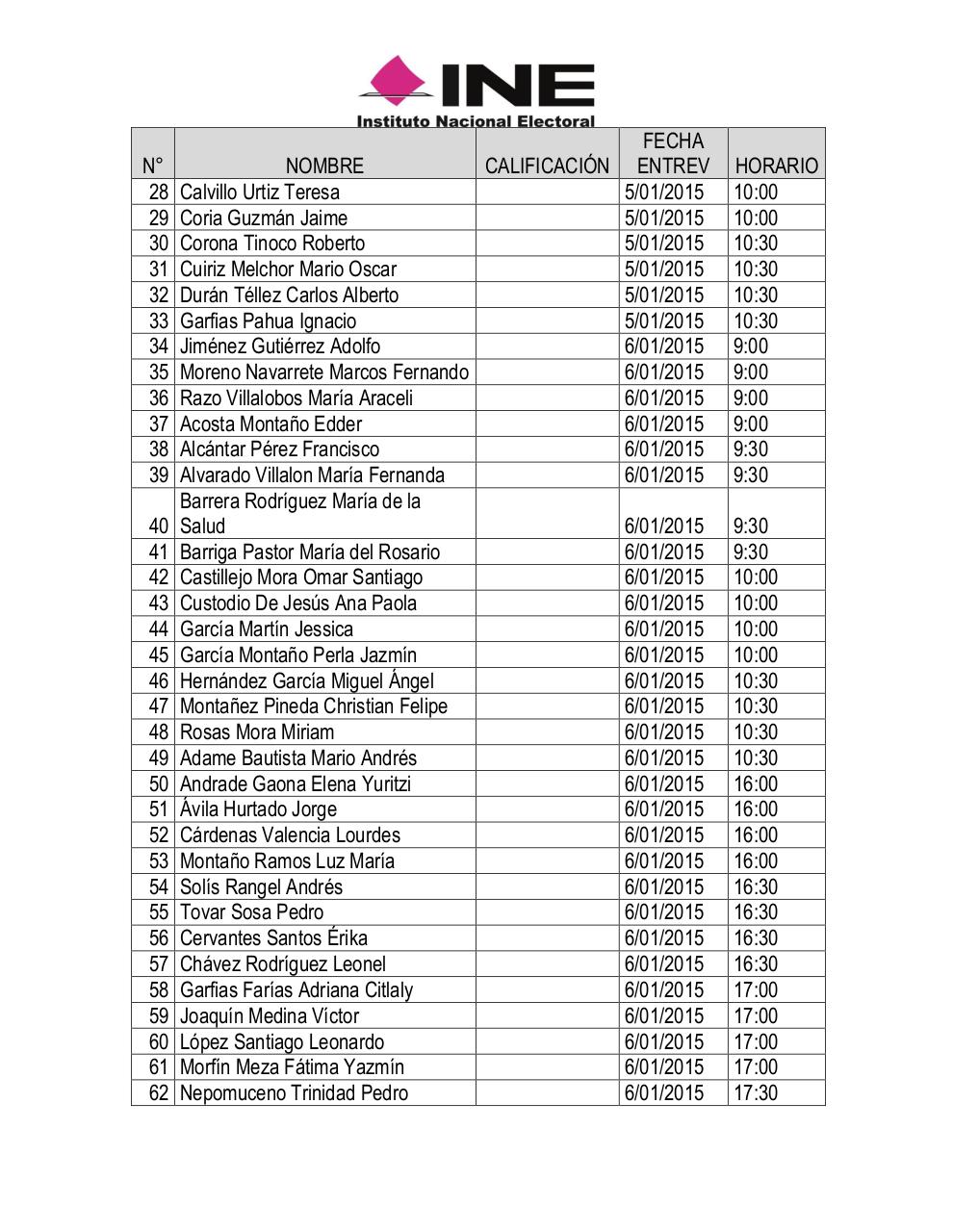Vista previa del archivo PDF resultados-del-examen-de-conocimientos-y-entrevistas.pdf