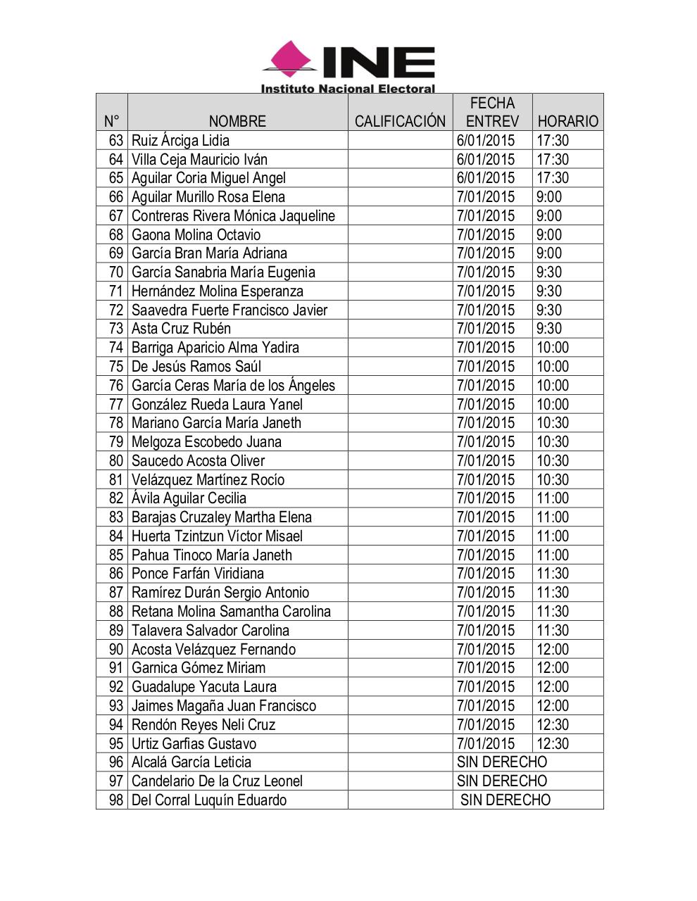 Vista previa del archivo PDF resultados-del-examen-de-conocimientos-y-entrevistas.pdf