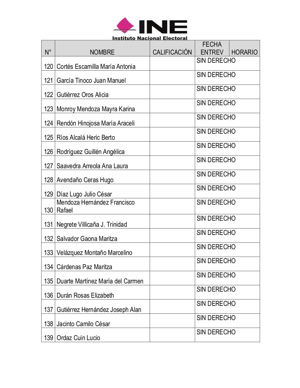 Vista previa del archivo PDF resultados-del-examen-de-conocimientos-y-entrevistas.pdf