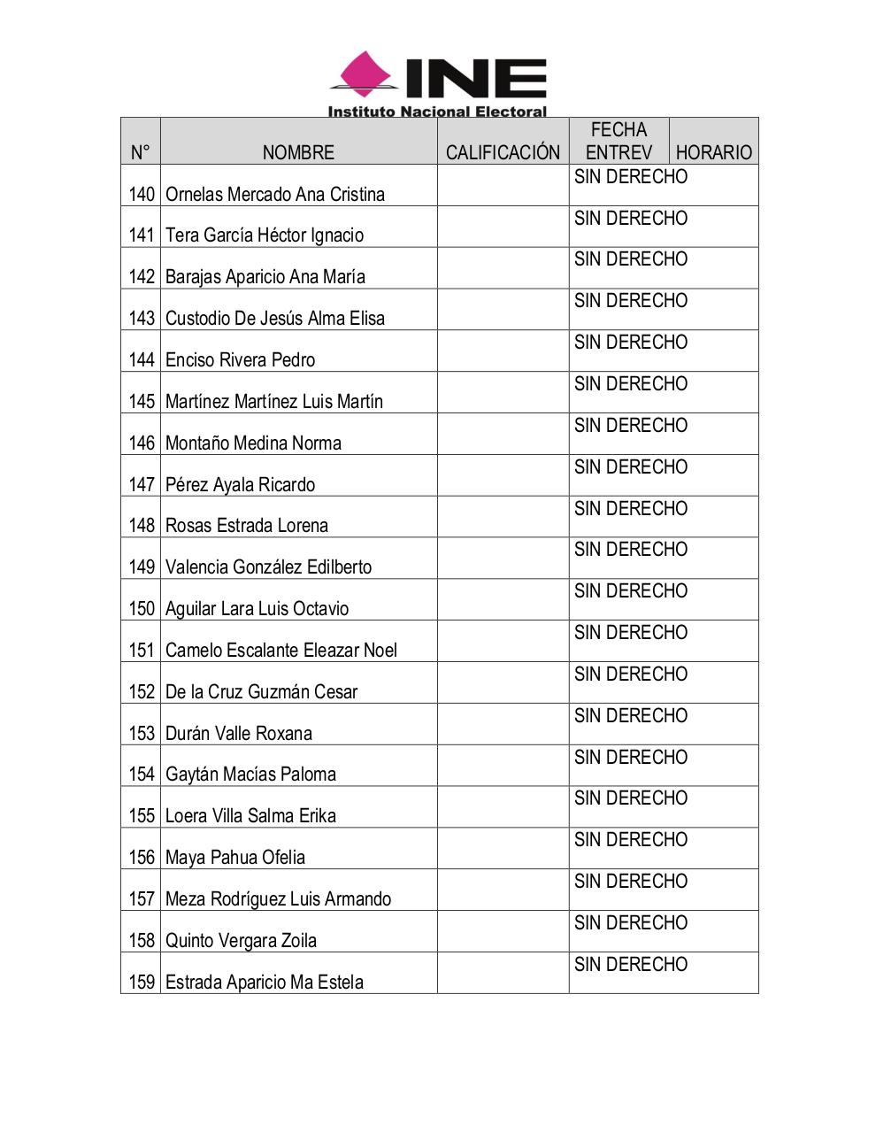 Vista previa del archivo PDF resultados-del-examen-de-conocimientos-y-entrevistas.pdf