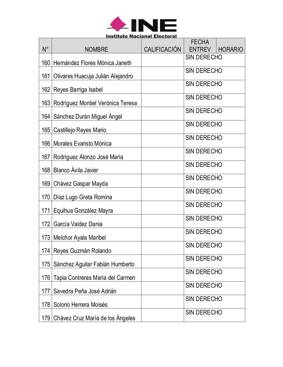 Vista previa del archivo PDF resultados-del-examen-de-conocimientos-y-entrevistas.pdf