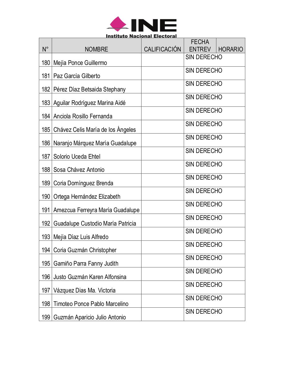 Vista previa del archivo PDF resultados-del-examen-de-conocimientos-y-entrevistas.pdf