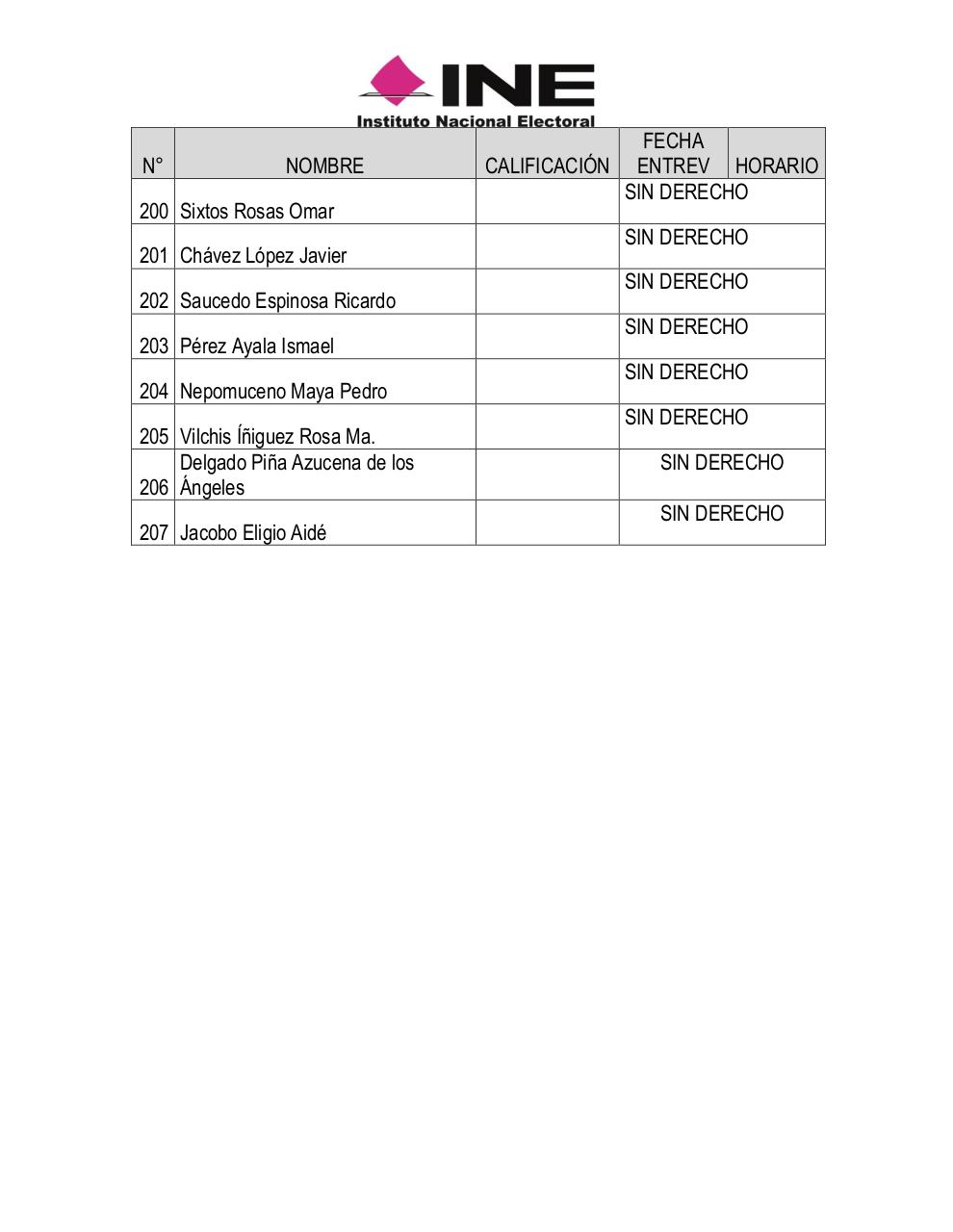 Vista previa del archivo PDF resultados-del-examen-de-conocimientos-y-entrevistas.pdf