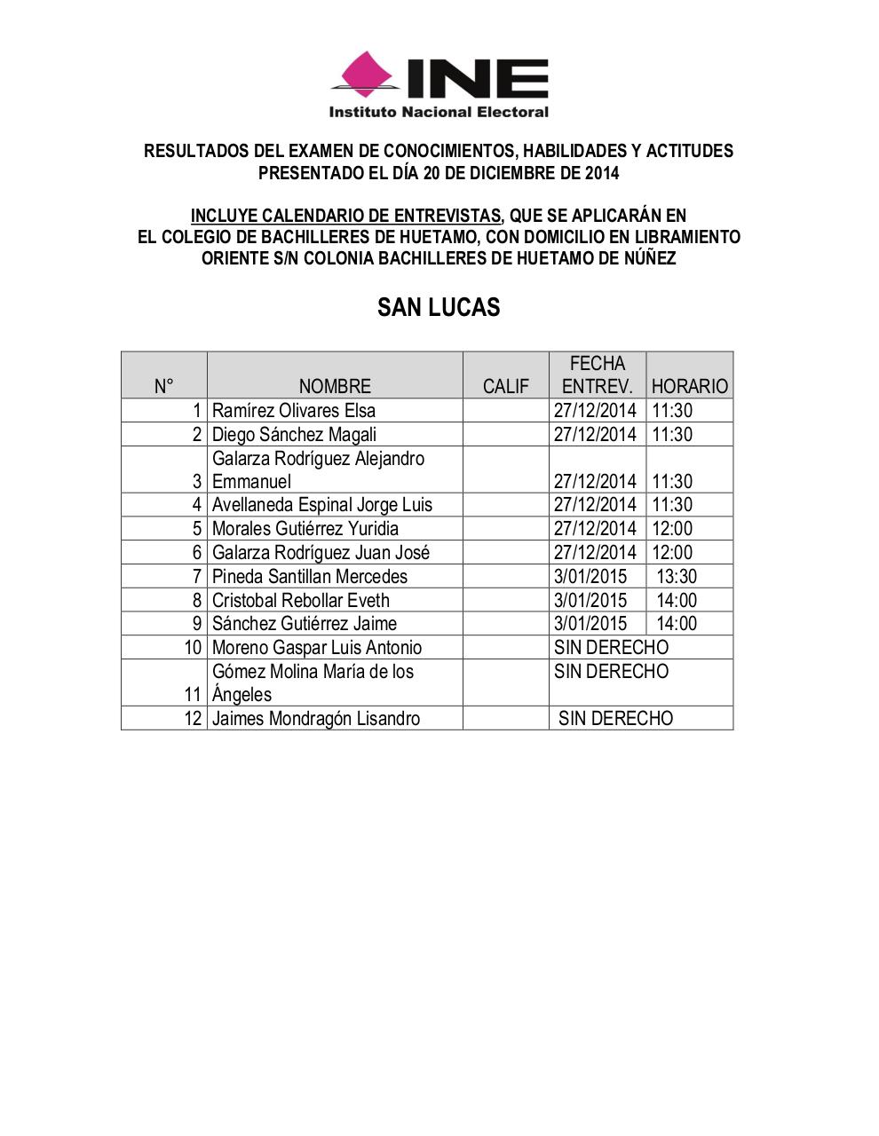 Vista previa del archivo PDF resultados-del-examen-de-conocimientos-y-entrevistas.pdf