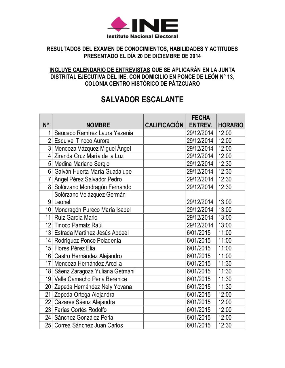 Vista previa del archivo PDF resultados-del-examen-de-conocimientos-y-entrevistas.pdf