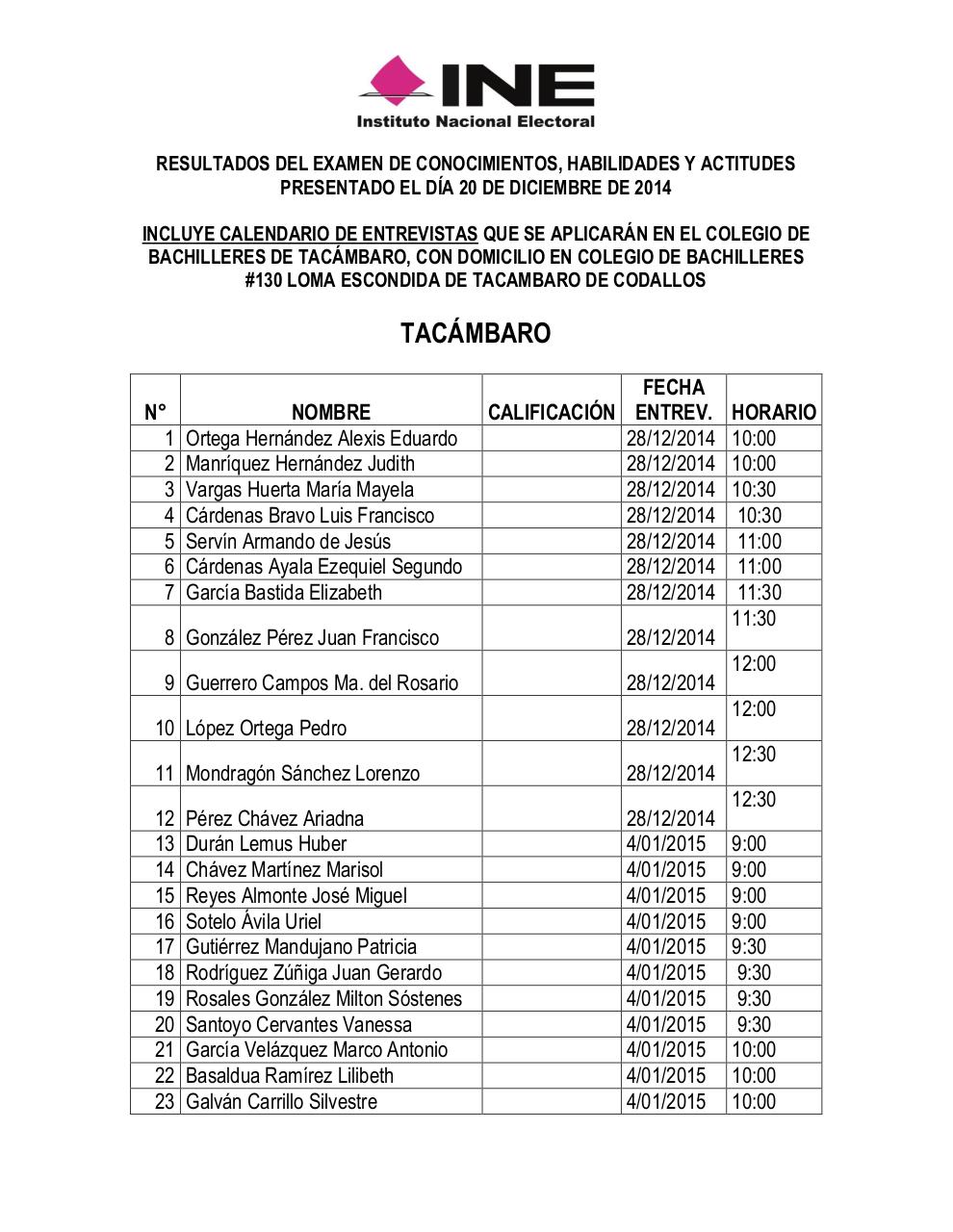 Vista previa del archivo PDF resultados-del-examen-de-conocimientos-y-entrevistas.pdf