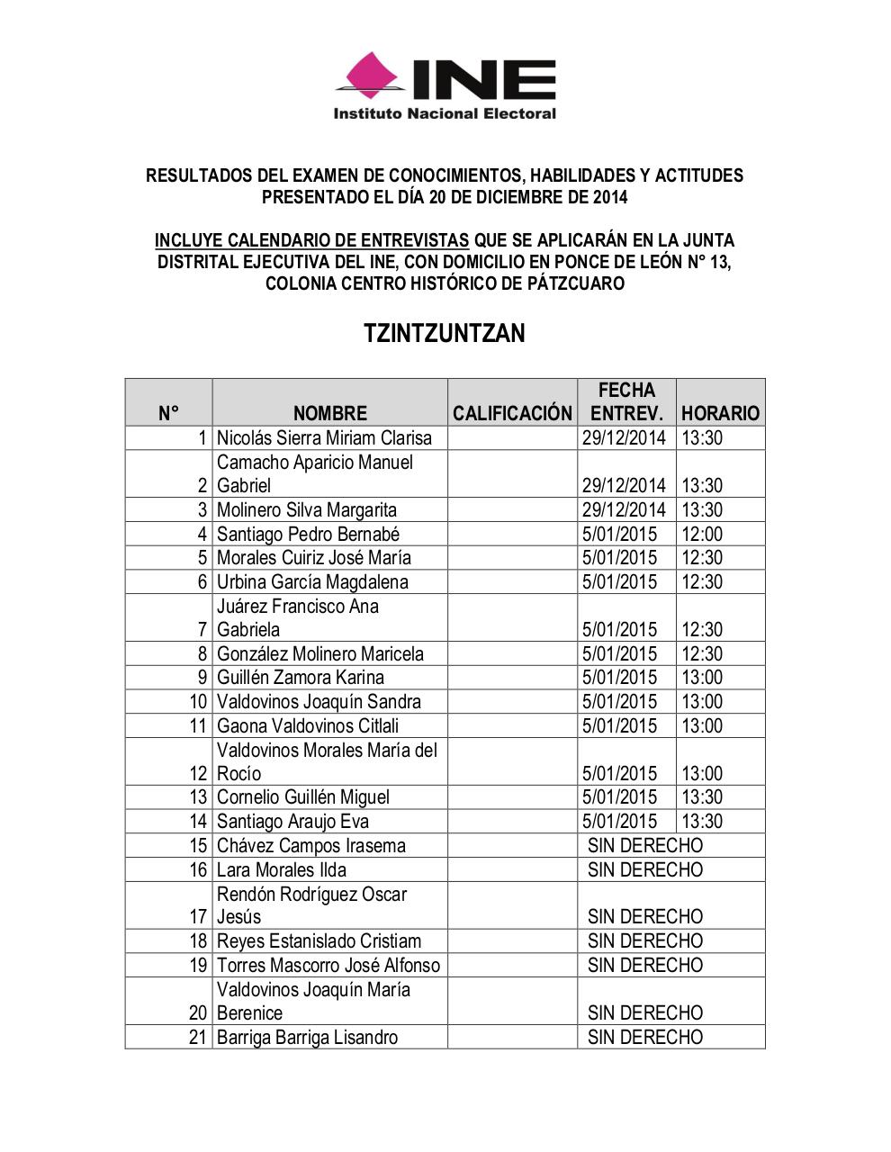 Vista previa del archivo PDF resultados-del-examen-de-conocimientos-y-entrevistas.pdf