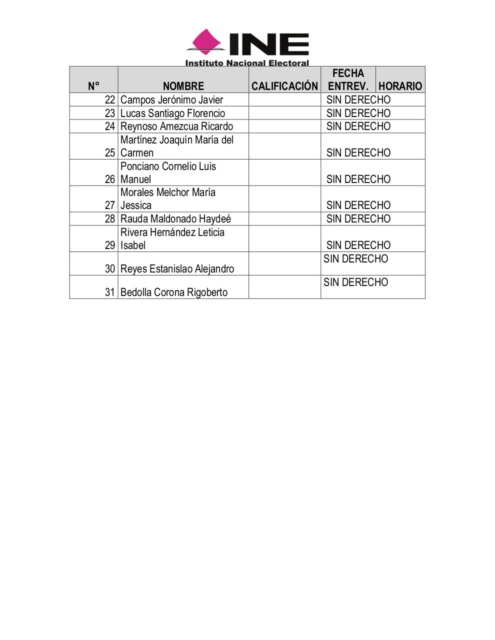Vista previa del archivo PDF resultados-del-examen-de-conocimientos-y-entrevistas.pdf