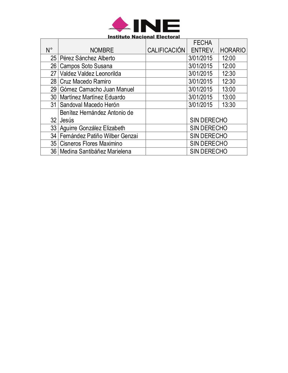 Vista previa del archivo PDF resultados-del-examen-de-conocimientos-y-entrevistas.pdf