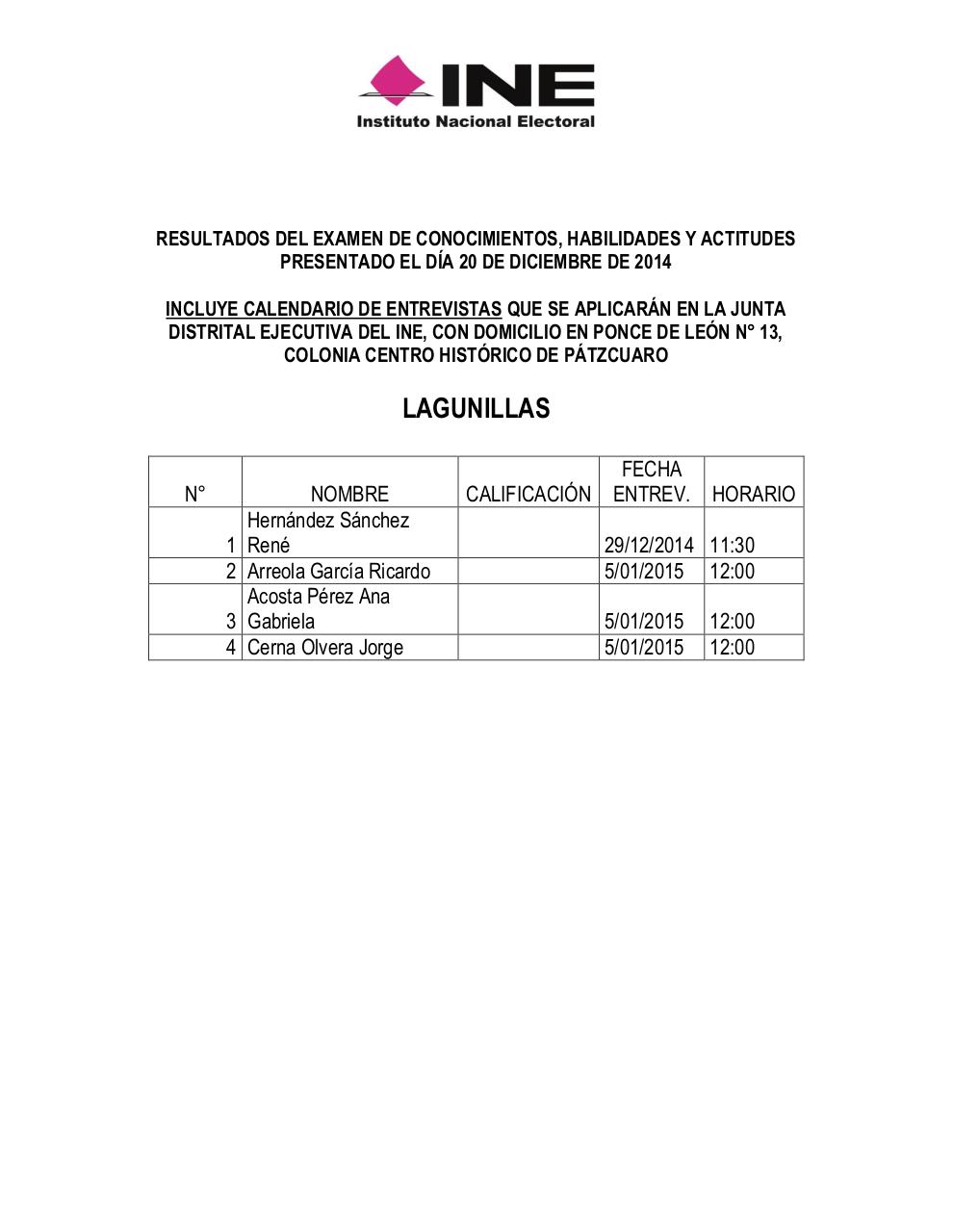 Vista previa del archivo PDF resultados-del-examen-de-conocimientos-y-entrevistas.pdf