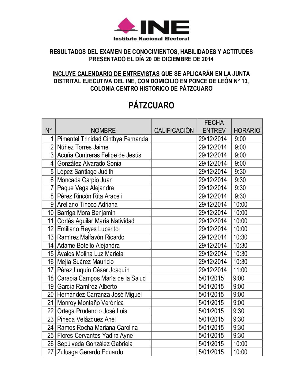 Vista previa del archivo PDF resultados-del-examen-de-conocimientos-y-entrevistas.pdf