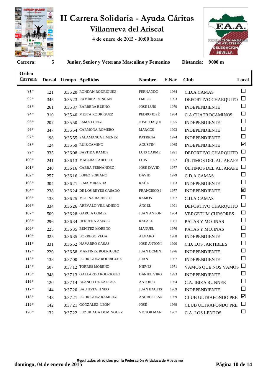 Vista previa del archivo PDF villanueva-del-ariscal-general-4-enero-2015.pdf