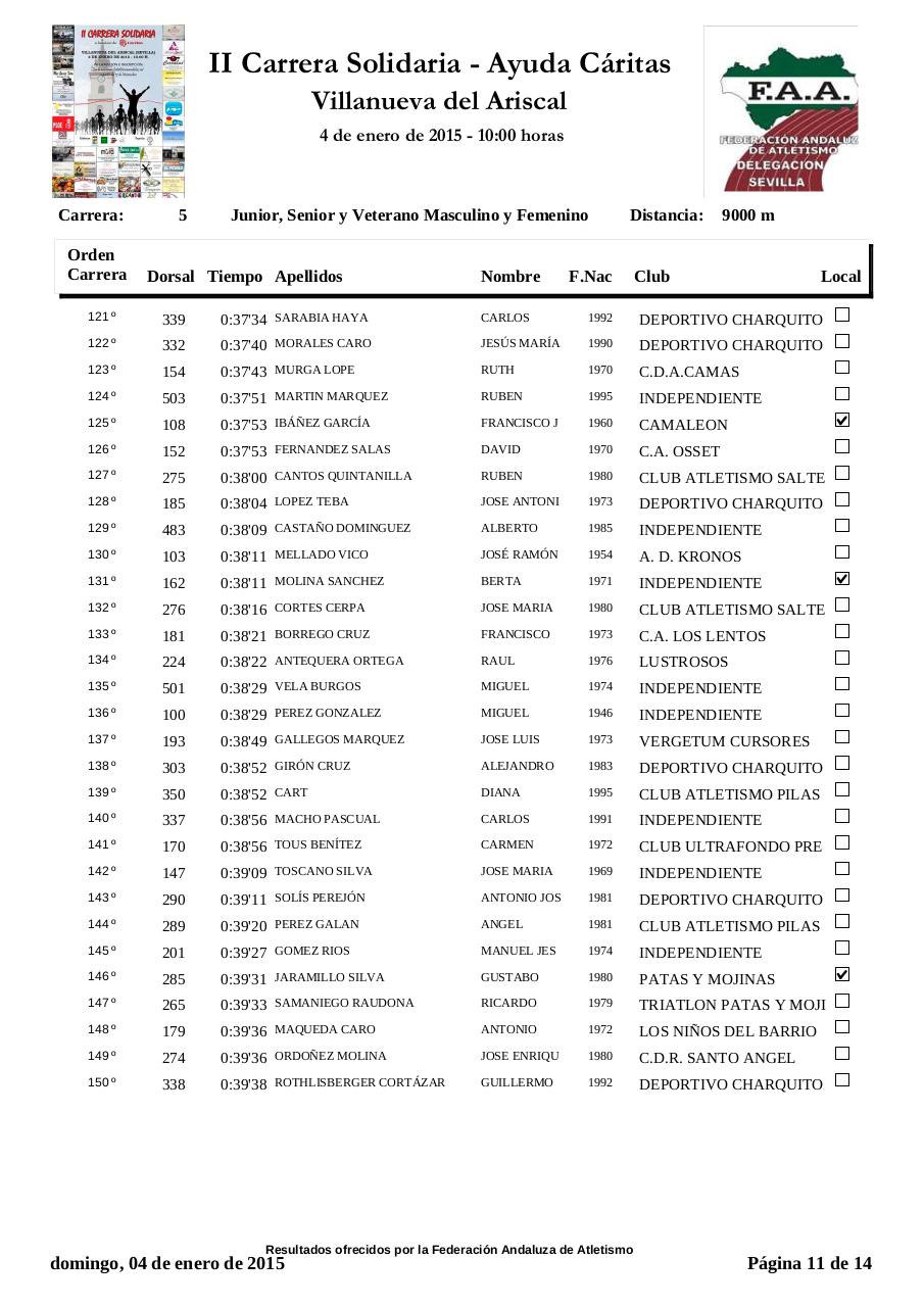 Vista previa del archivo PDF villanueva-del-ariscal-general-4-enero-2015.pdf