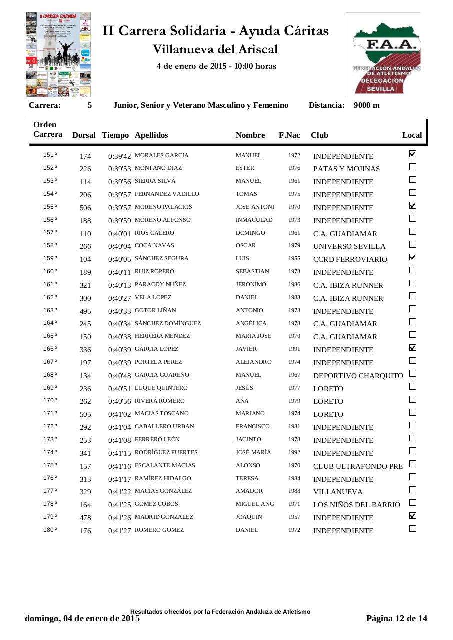 Vista previa del archivo PDF villanueva-del-ariscal-general-4-enero-2015.pdf
