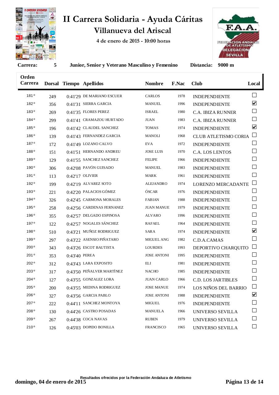 Vista previa del archivo PDF villanueva-del-ariscal-general-4-enero-2015.pdf