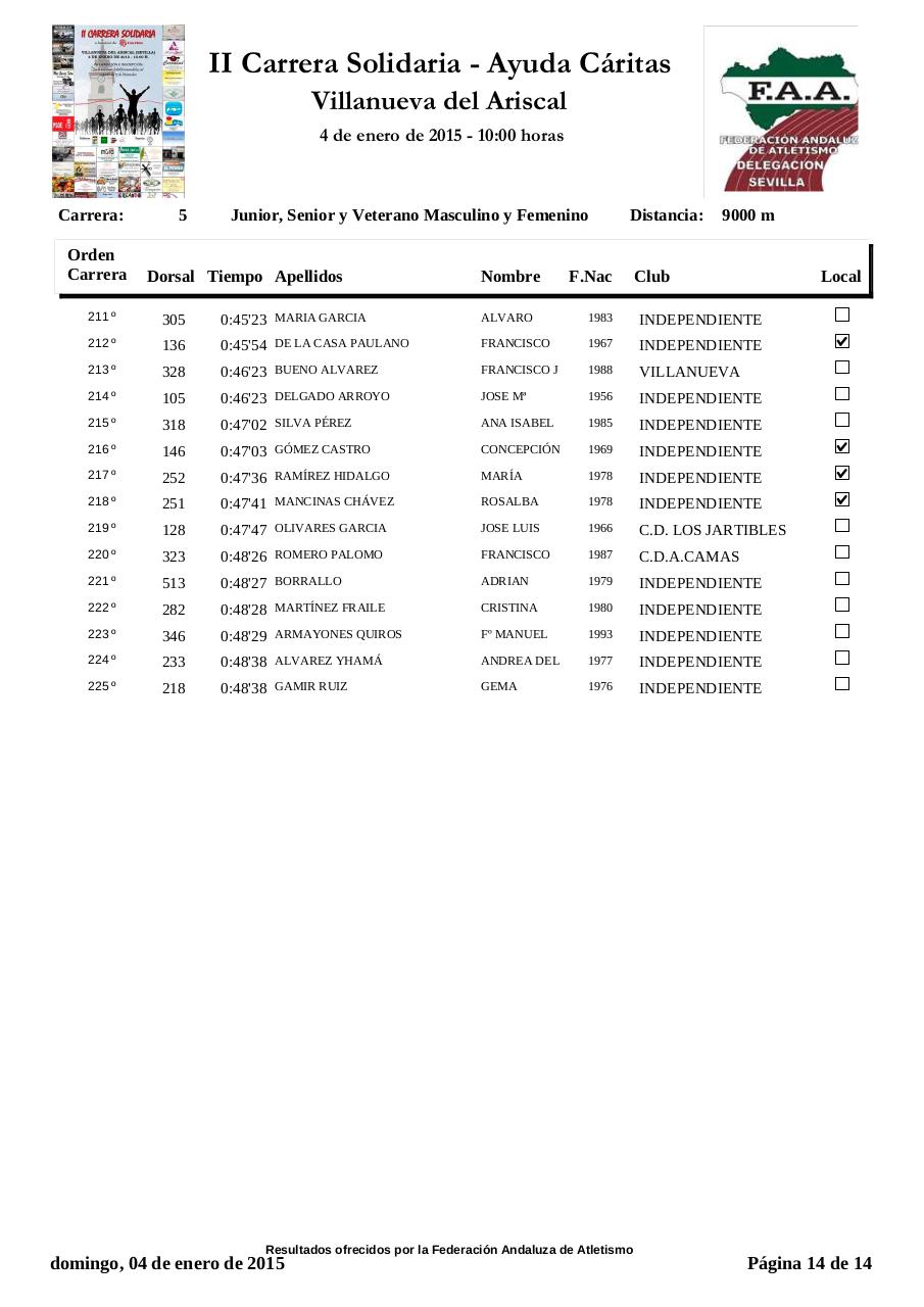Vista previa del archivo PDF villanueva-del-ariscal-general-4-enero-2015.pdf