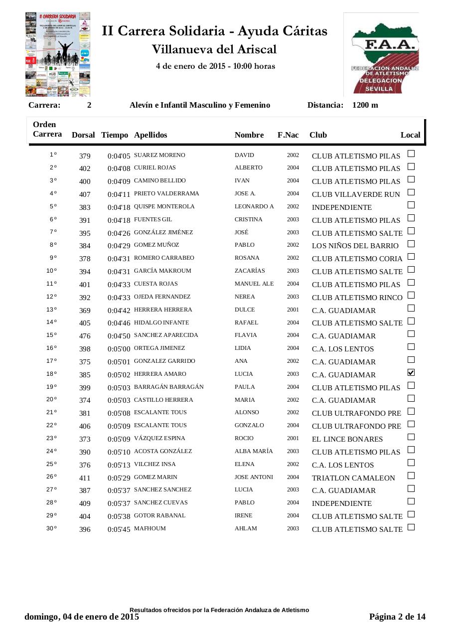 Vista previa del archivo PDF villanueva-del-ariscal-general-4-enero-2015.pdf