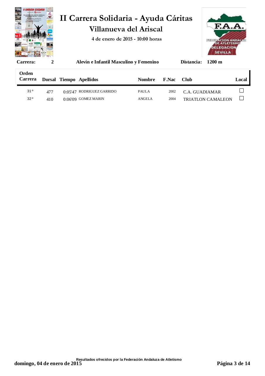 Vista previa del archivo PDF villanueva-del-ariscal-general-4-enero-2015.pdf