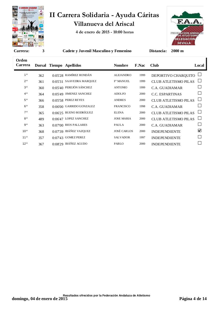 Vista previa del archivo PDF villanueva-del-ariscal-general-4-enero-2015.pdf