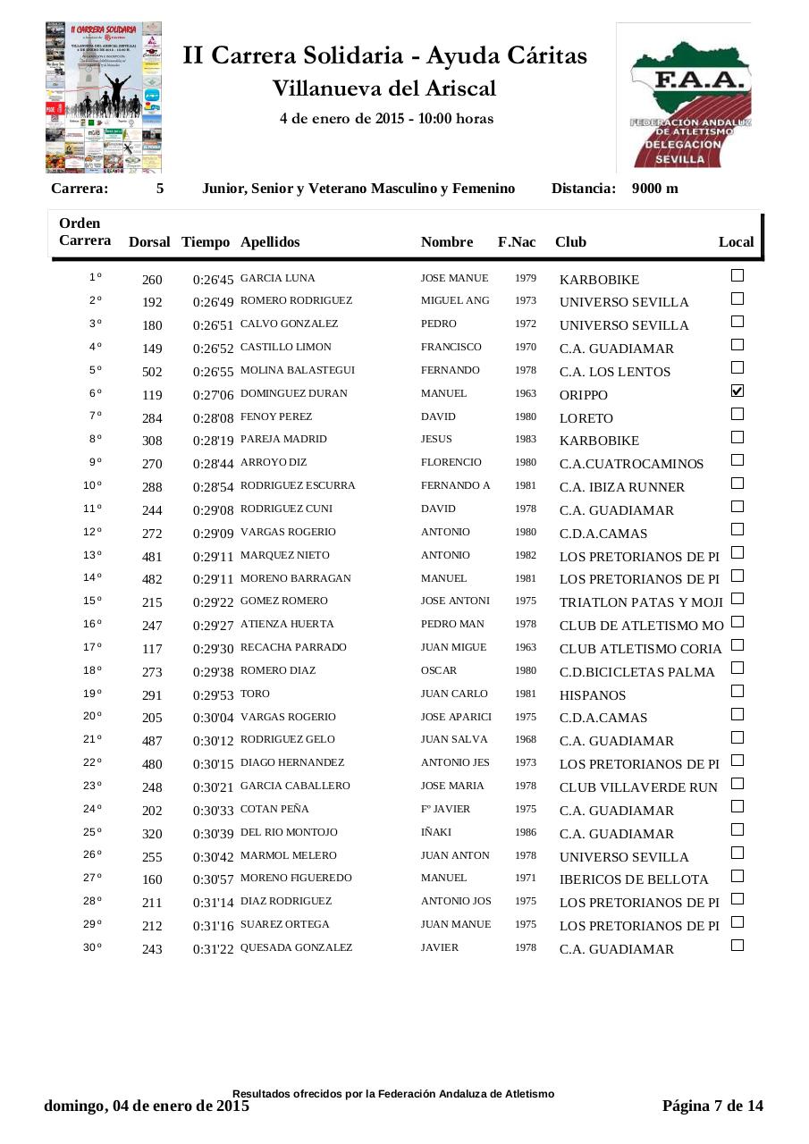 Vista previa del archivo PDF villanueva-del-ariscal-general-4-enero-2015.pdf